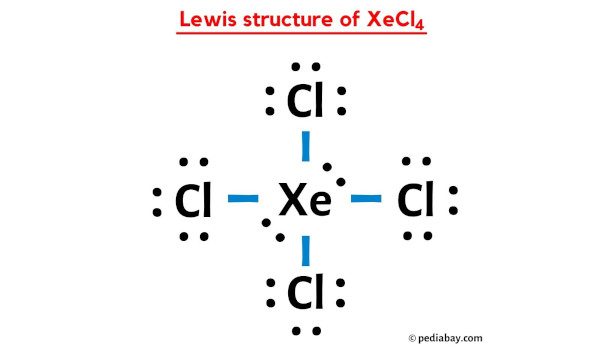 lewis structure of XeCl4