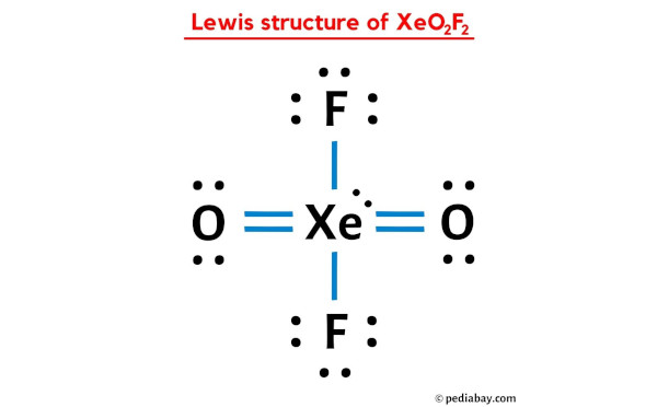lewis structure of XeO2F2