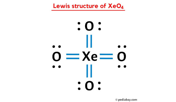 lewis structure of XeO4